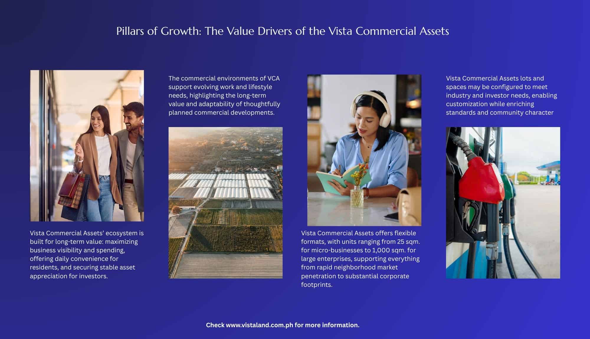 Pillars of Growth: The Value Drivers of the Vista Commercial Assets
